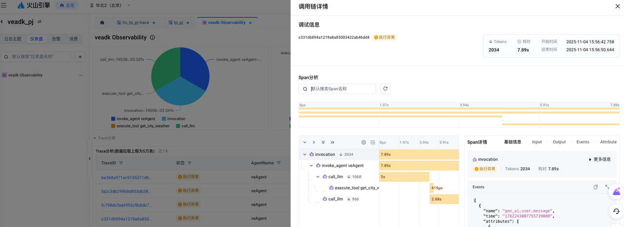 tls trace