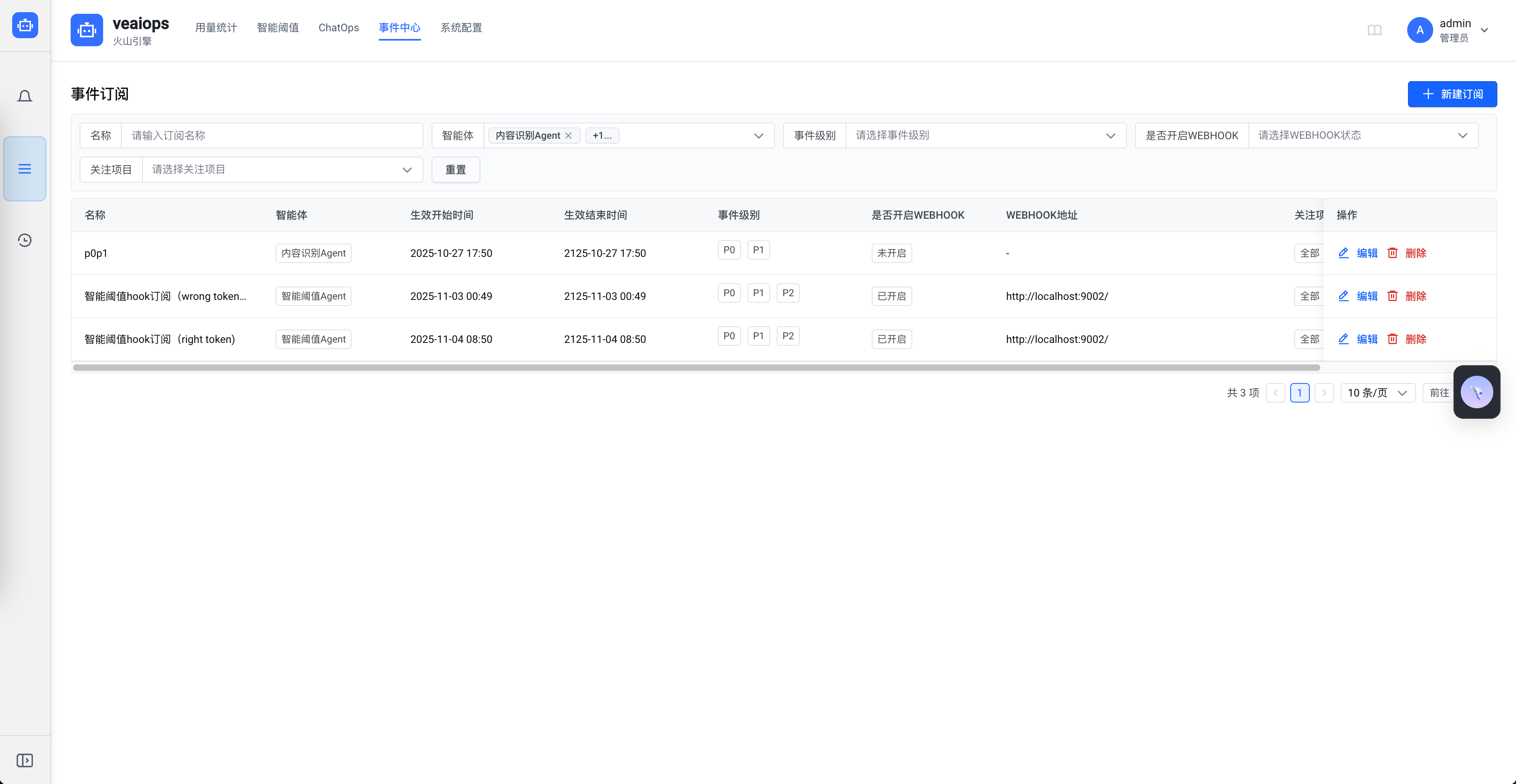 事件订阅规则新建和编辑