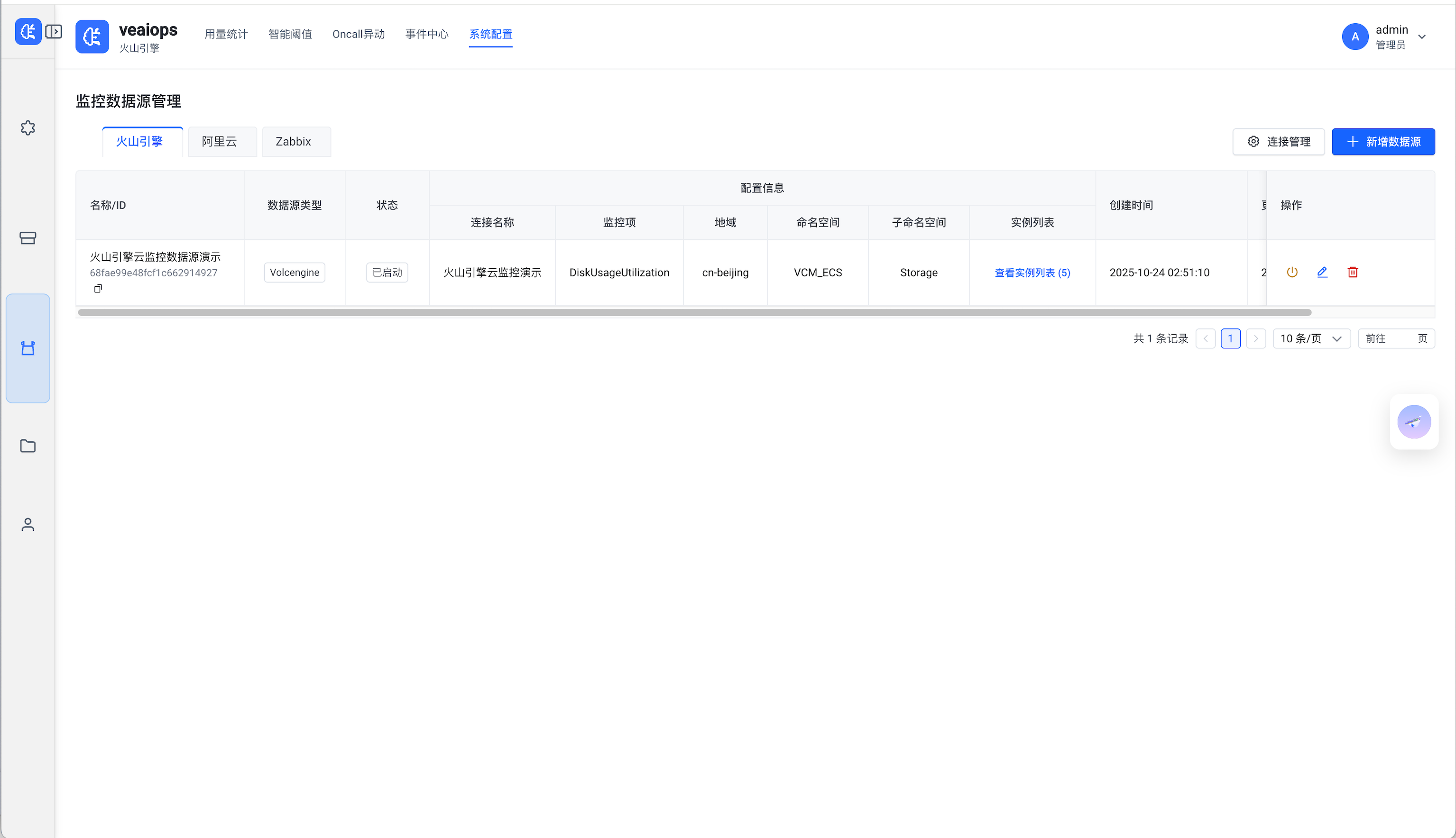 数据源管理页面